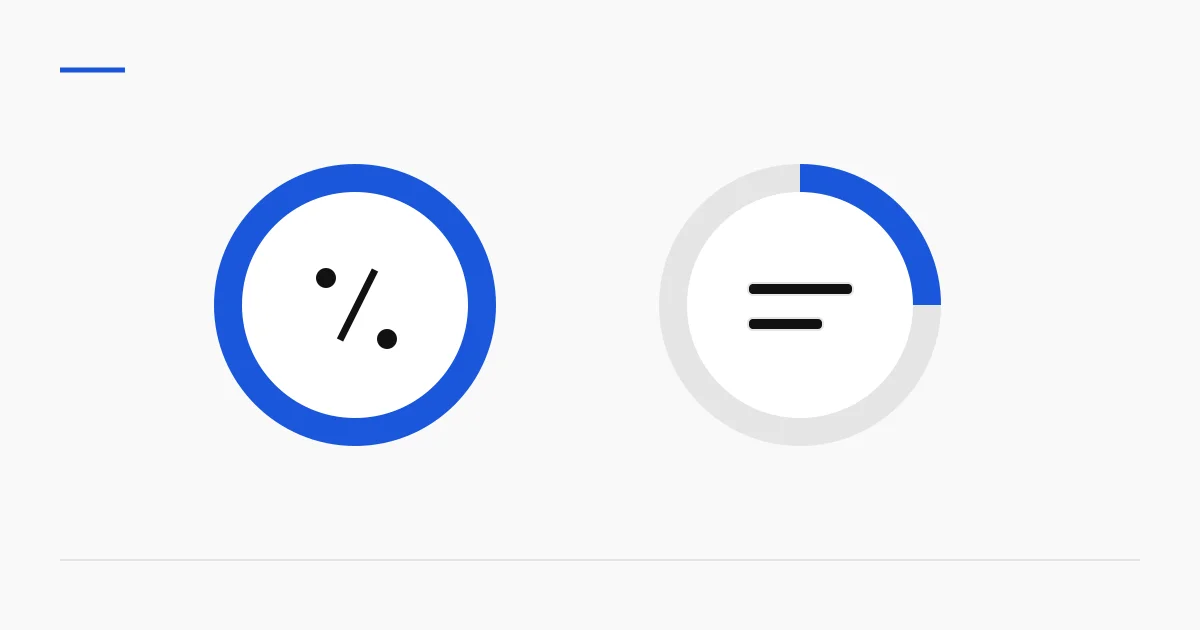 To adskilte diagrammer viser rente og gebyrer som dele af lånets pris.